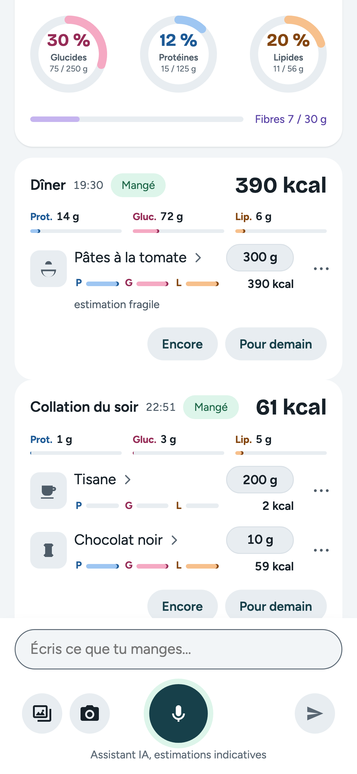 Le Dîner, puis la Collation du soir