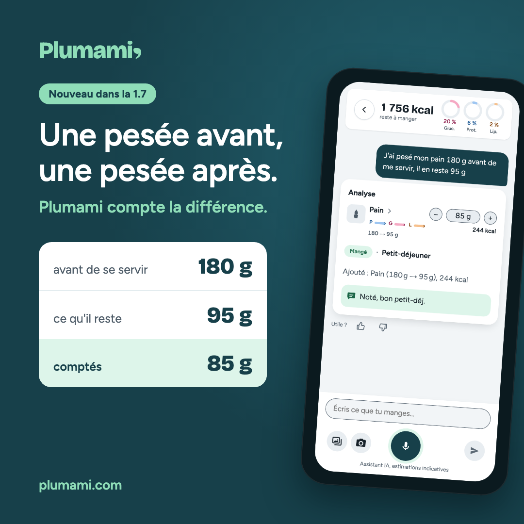Deux pesées, 180 g puis 95 g : 85 g comptés