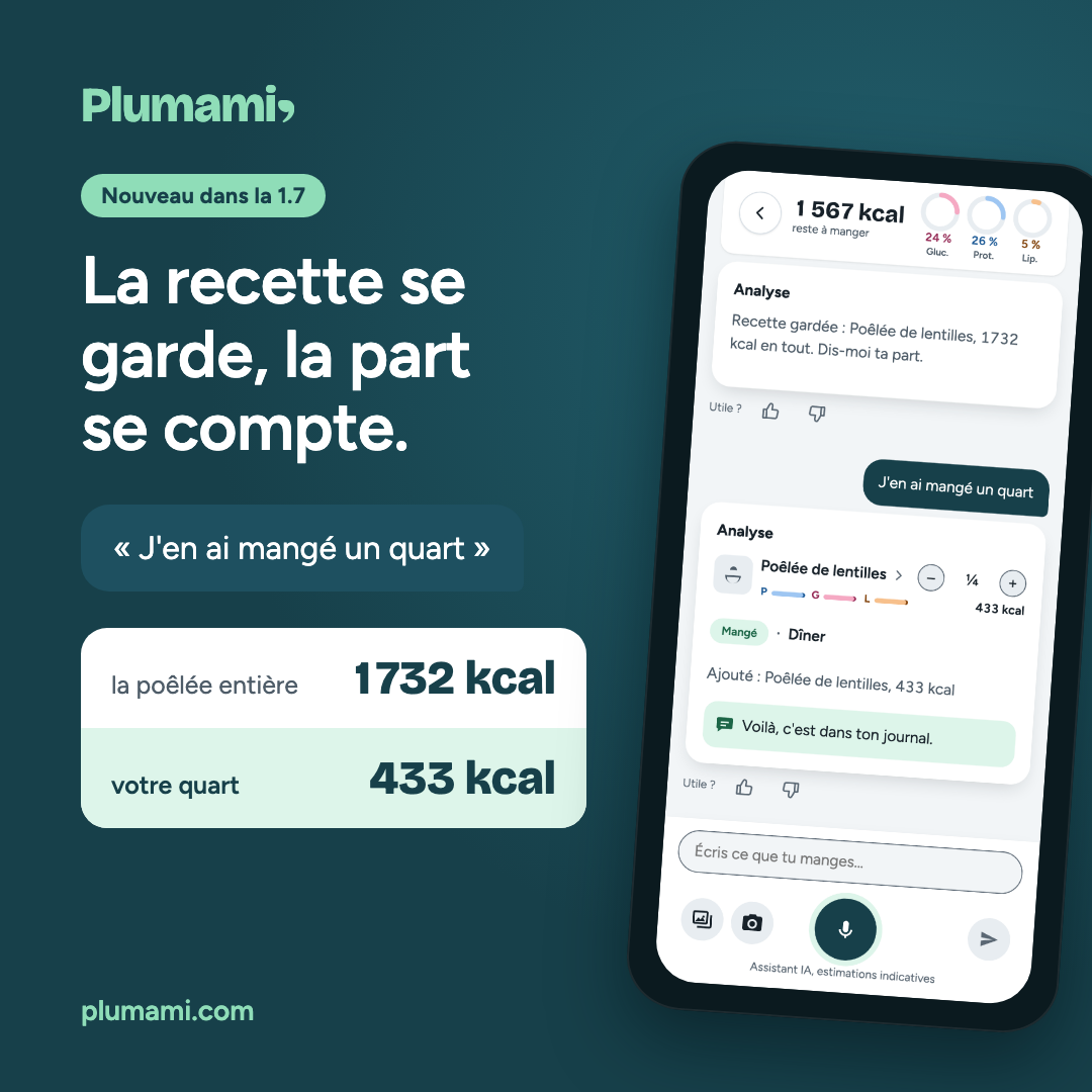Une poêlée de lentilles de 1 732 kcal, un quart compté : 433 kcal